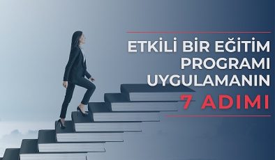 Etkili bir eğitim programı uygulamanın 7 adımı